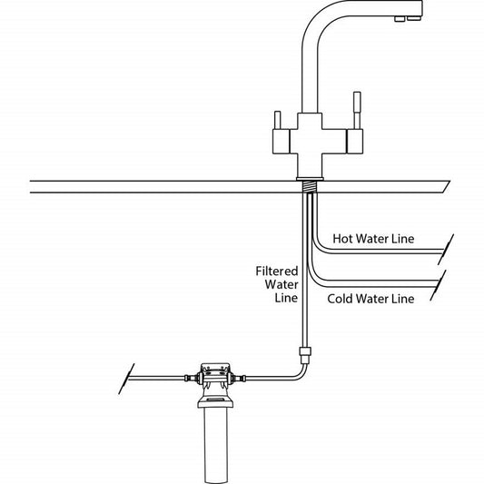 Oliveri Essentials Square Goose Neck 3 Way Filter Tap Chrome