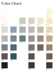 Kerakoll Fugabella Color KK155 Grout 3kg